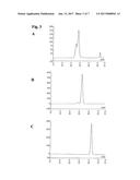 METHOD FOR PURIFYING PEGylated ERYTHROPOIETIN diagram and image