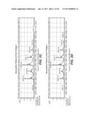 IL-22 POLYPEPTIDES AND IL-22 Fc FUSION PROTEINS AND METHODS OF USE diagram and image