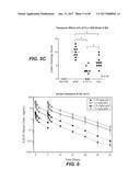 IL-22 POLYPEPTIDES AND IL-22 Fc FUSION PROTEINS AND METHODS OF USE diagram and image