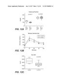 IL-22 POLYPEPTIDES AND IL-22 Fc FUSION PROTEINS AND METHODS OF USE diagram and image