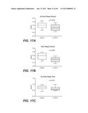 IL-22 POLYPEPTIDES AND IL-22 Fc FUSION PROTEINS AND METHODS OF USE diagram and image