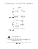 IL-22 POLYPEPTIDES AND IL-22 Fc FUSION PROTEINS AND METHODS OF USE diagram and image