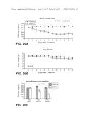 IL-22 POLYPEPTIDES AND IL-22 Fc FUSION PROTEINS AND METHODS OF USE diagram and image