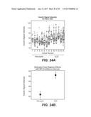 IL-22 POLYPEPTIDES AND IL-22 Fc FUSION PROTEINS AND METHODS OF USE diagram and image