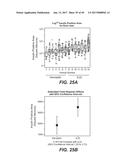 IL-22 POLYPEPTIDES AND IL-22 Fc FUSION PROTEINS AND METHODS OF USE diagram and image