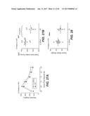 IL-22 POLYPEPTIDES AND IL-22 Fc FUSION PROTEINS AND METHODS OF USE diagram and image