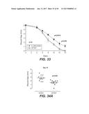 IL-22 POLYPEPTIDES AND IL-22 Fc FUSION PROTEINS AND METHODS OF USE diagram and image