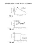 IL-22 POLYPEPTIDES AND IL-22 Fc FUSION PROTEINS AND METHODS OF USE diagram and image