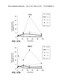 IL-22 POLYPEPTIDES AND IL-22 Fc FUSION PROTEINS AND METHODS OF USE diagram and image