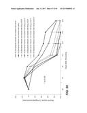 IL-22 POLYPEPTIDES AND IL-22 Fc FUSION PROTEINS AND METHODS OF USE diagram and image