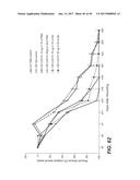 IL-22 POLYPEPTIDES AND IL-22 Fc FUSION PROTEINS AND METHODS OF USE diagram and image