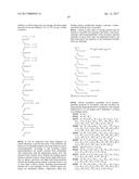 IL-22 POLYPEPTIDES AND IL-22 Fc FUSION PROTEINS AND METHODS OF USE diagram and image