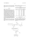 Exendin-4 Derivatives as Selective Peptidic Dual GLP-1/Glucagon Receptor     Agonists diagram and image