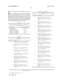 Exendin-4 Derivatives as Selective Peptidic Dual GLP-1/Glucagon Receptor     Agonists diagram and image