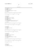 Exendin-4 Derivatives as Selective Peptidic Dual GLP-1/Glucagon Receptor     Agonists diagram and image