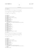 Exendin-4 Derivatives as Selective Peptidic Dual GLP-1/Glucagon Receptor     Agonists diagram and image