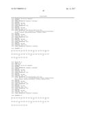 Exendin-4 Derivatives as Selective Peptidic Dual GLP-1/Glucagon Receptor     Agonists diagram and image