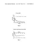 Novel Insulin Derivatives and the Medical Uses Hereof diagram and image