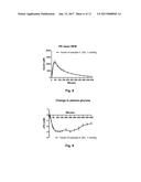 Novel Insulin Derivatives and the Medical Uses Hereof diagram and image