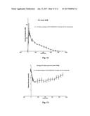 Novel Insulin Derivatives and the Medical Uses Hereof diagram and image