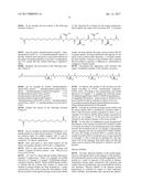 Novel Insulin Derivatives and the Medical Uses Hereof diagram and image