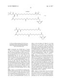 Novel Insulin Derivatives and the Medical Uses Hereof diagram and image