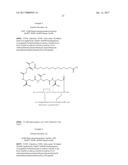 Novel Insulin Derivatives and the Medical Uses Hereof diagram and image