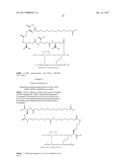 Novel Insulin Derivatives and the Medical Uses Hereof diagram and image