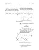 Novel Insulin Derivatives and the Medical Uses Hereof diagram and image