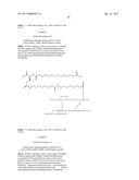 Novel Insulin Derivatives and the Medical Uses Hereof diagram and image