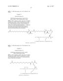 Novel Insulin Derivatives and the Medical Uses Hereof diagram and image