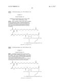 Novel Insulin Derivatives and the Medical Uses Hereof diagram and image