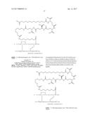 Novel Insulin Derivatives and the Medical Uses Hereof diagram and image