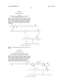 Novel Insulin Derivatives and the Medical Uses Hereof diagram and image