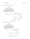 Novel Insulin Derivatives and the Medical Uses Hereof diagram and image