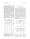 Novel Insulin Derivatives and the Medical Uses Hereof diagram and image