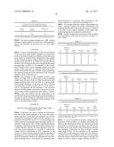 Novel Insulin Derivatives and the Medical Uses Hereof diagram and image