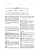 Novel Insulin Derivatives and the Medical Uses Hereof diagram and image