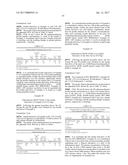 Novel Insulin Derivatives and the Medical Uses Hereof diagram and image