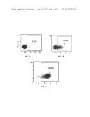 Expression of Chimeric Polypeptide with Variable Lymphocyte Receptors on     Immune Cells and Uses for Treating Cancer diagram and image