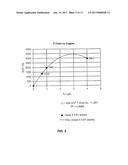 METHOD OF PRODUCING RECOMBINANT HIGH MOLECULAR WEIGHT vWF IN CELL CULTURE diagram and image