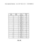 METHOD OF PRODUCING RECOMBINANT HIGH MOLECULAR WEIGHT vWF IN CELL CULTURE diagram and image