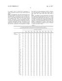 METHOD OF PRODUCING RECOMBINANT HIGH MOLECULAR WEIGHT vWF IN CELL CULTURE diagram and image