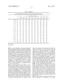 METHOD OF PRODUCING RECOMBINANT HIGH MOLECULAR WEIGHT vWF IN CELL CULTURE diagram and image