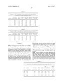 METHOD OF PRODUCING RECOMBINANT HIGH MOLECULAR WEIGHT vWF IN CELL CULTURE diagram and image