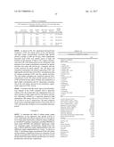 METHOD OF PRODUCING RECOMBINANT HIGH MOLECULAR WEIGHT vWF IN CELL CULTURE diagram and image