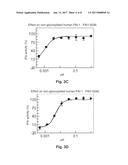 Use of the binding domain of a subunit of a multi-subunit structure for     targeted delivery of pharmaceutically active entities to the     multi-subunit structure diagram and image