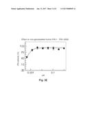 Use of the binding domain of a subunit of a multi-subunit structure for     targeted delivery of pharmaceutically active entities to the     multi-subunit structure diagram and image