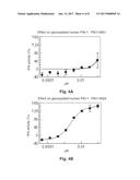 Use of the binding domain of a subunit of a multi-subunit structure for     targeted delivery of pharmaceutically active entities to the     multi-subunit structure diagram and image