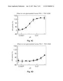 Use of the binding domain of a subunit of a multi-subunit structure for     targeted delivery of pharmaceutically active entities to the     multi-subunit structure diagram and image